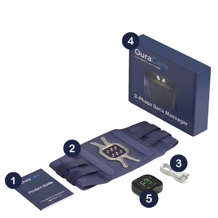 OuraCare 3-in-1 Back Massager